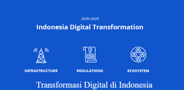 Transformasi Digital di Indonesia mengubah lanskap perekonomian terbesar di ASEAN